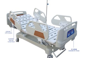 Chào tất cả mọi người!